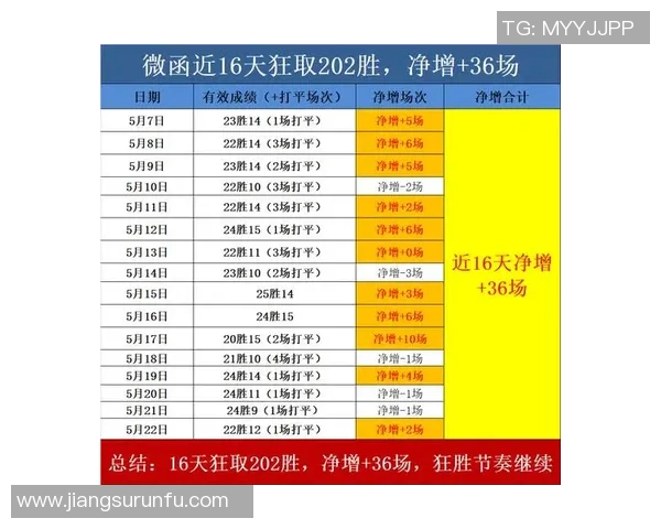 捷报足球即时比分vs最新赛事分析与实时数据更新全方位解读 捷报足球即时比分vs最新赛事分析与实时数据更新全方位解读